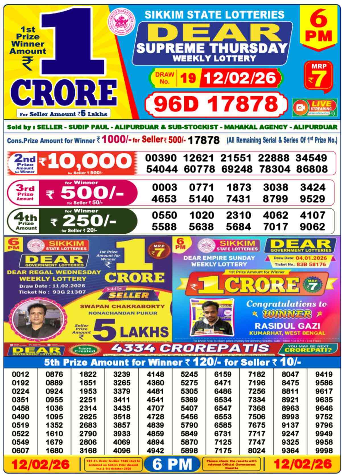 Dear Lottery Result Today 6 PM 13 February 2026