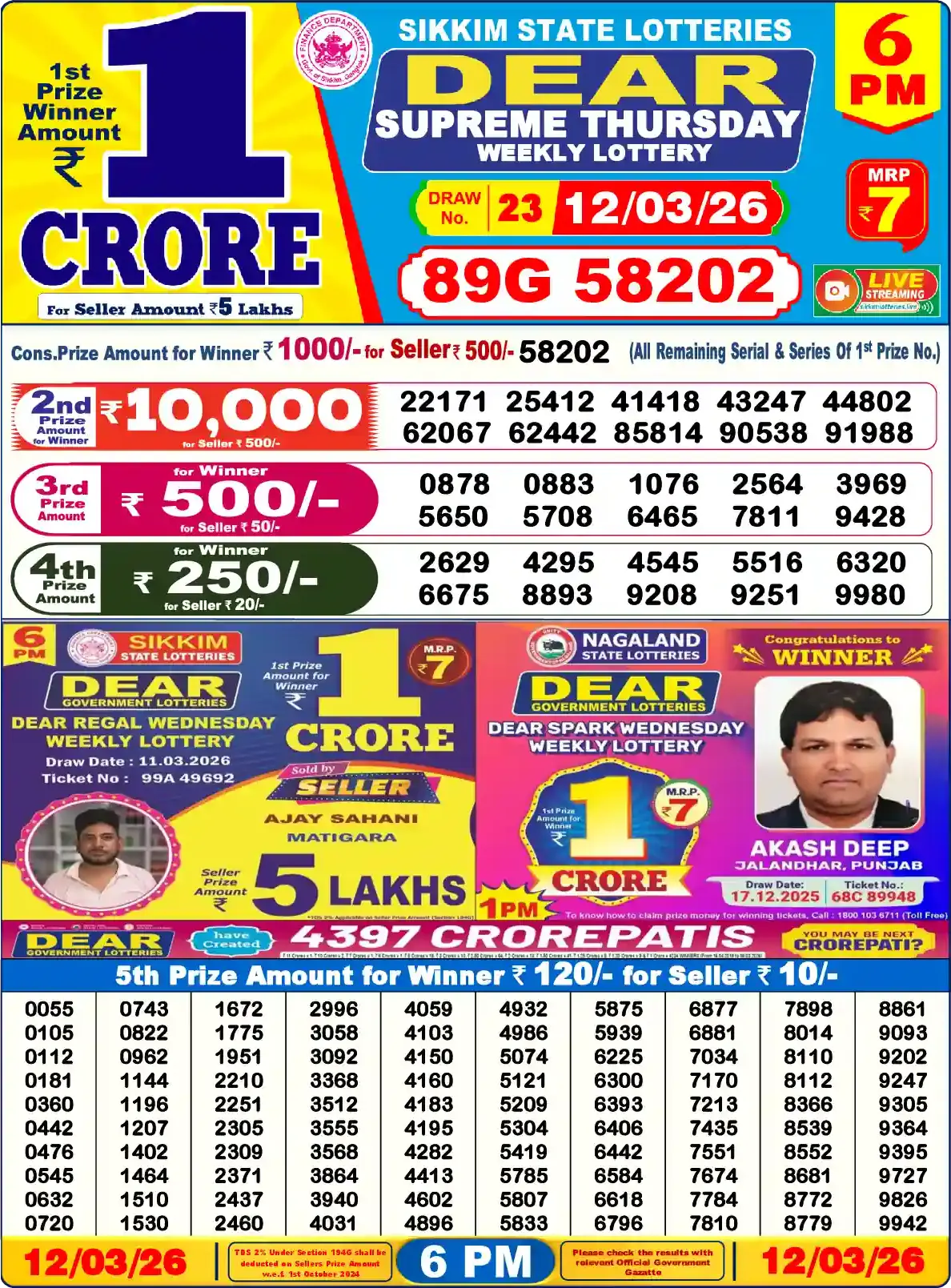 Lottery Result