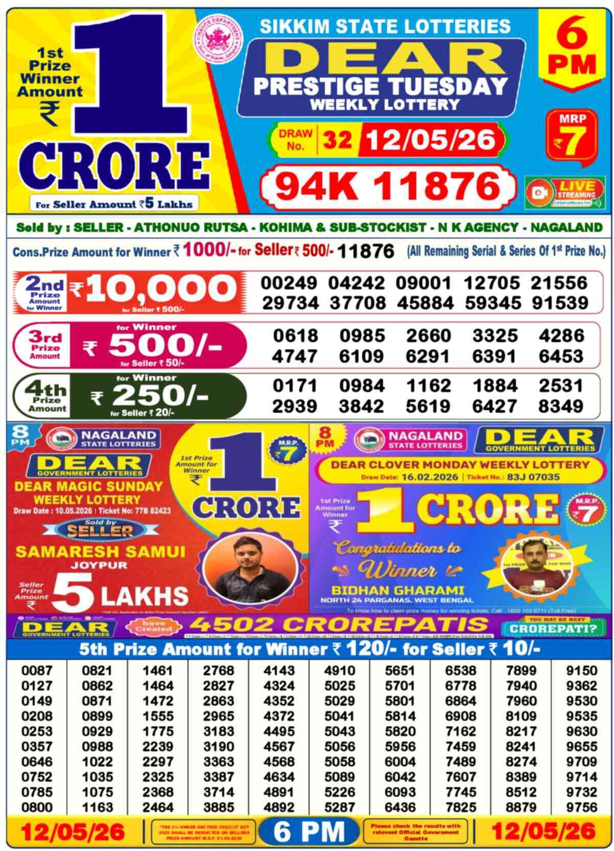Lottery Sambad 12.05.26 Dear Lottery 6 PM May 12, 2026