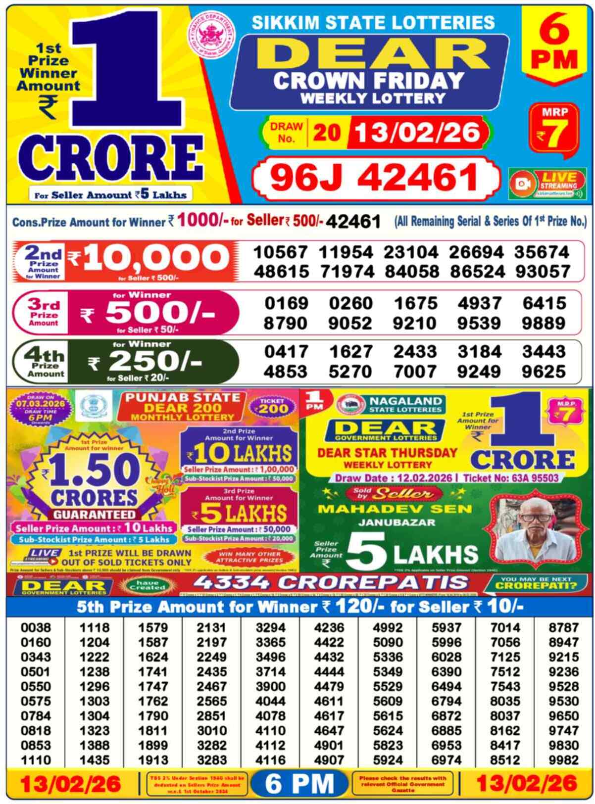 Dear Lottery Result Today 6 PM 14 February 2026