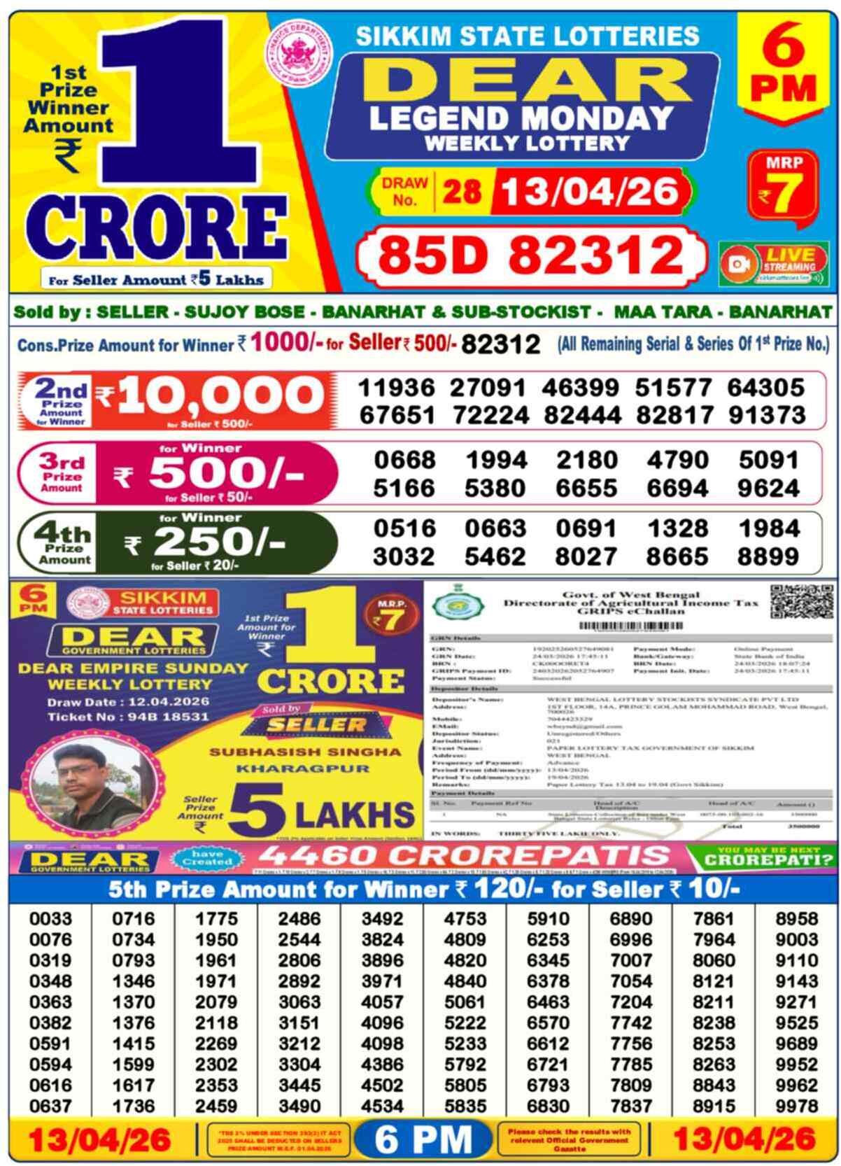 Dear Lottery Result Today 6 PM 14 April 2026