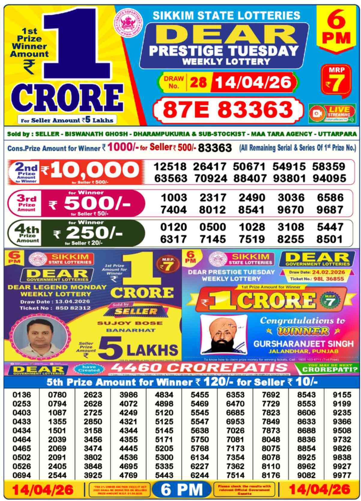 Lottery Sambad 14.04.26 Dear Lottery 6 PM April 14, 2026