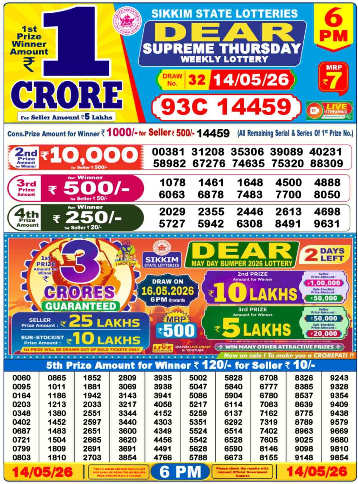 Lottery Sambad 14.05.26 Dear Lottery 6 PM May 14, 2026