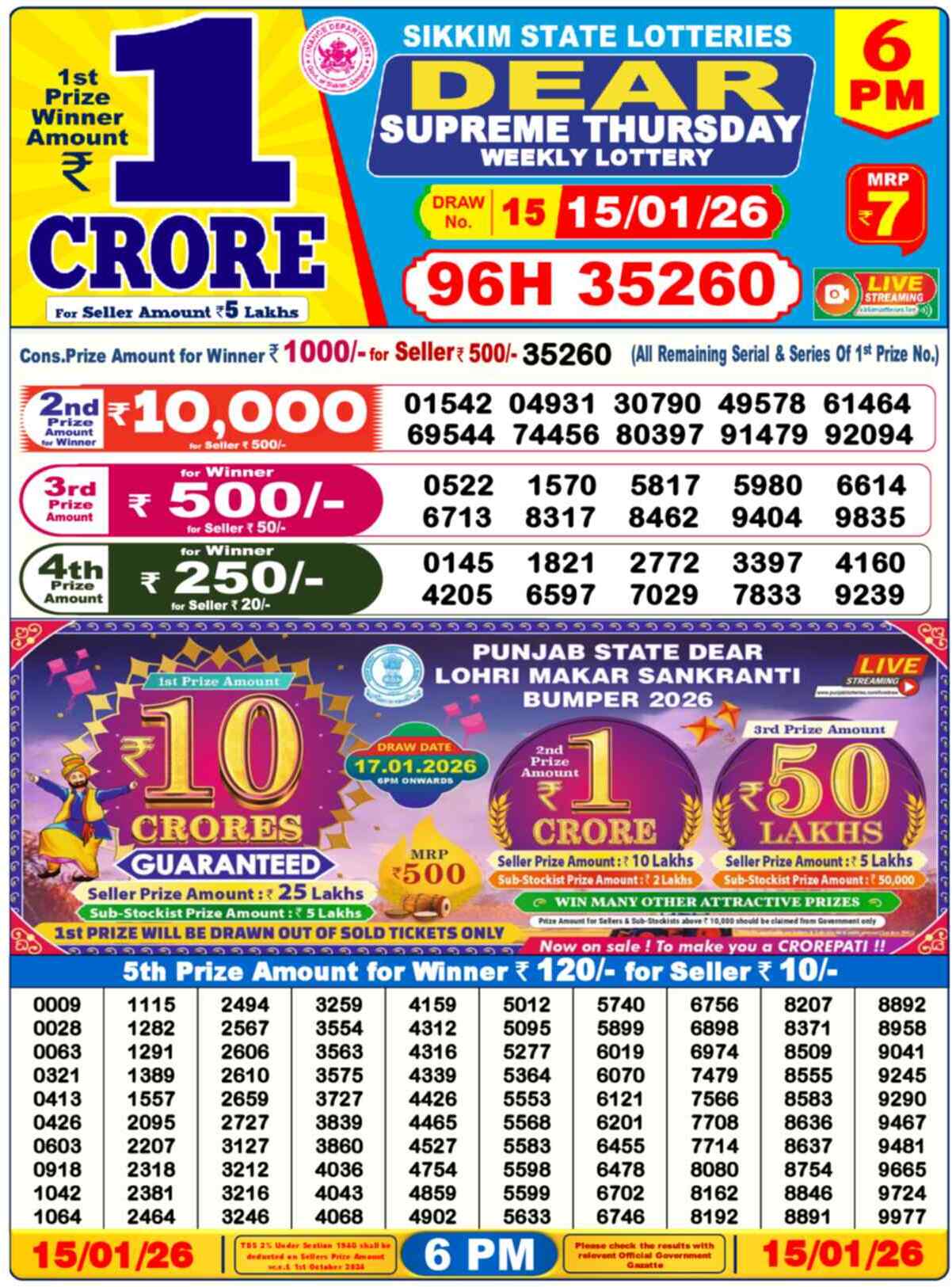 Lottery Sambad 15.01.26 Dear Lottery 6 PM January 15, 2026