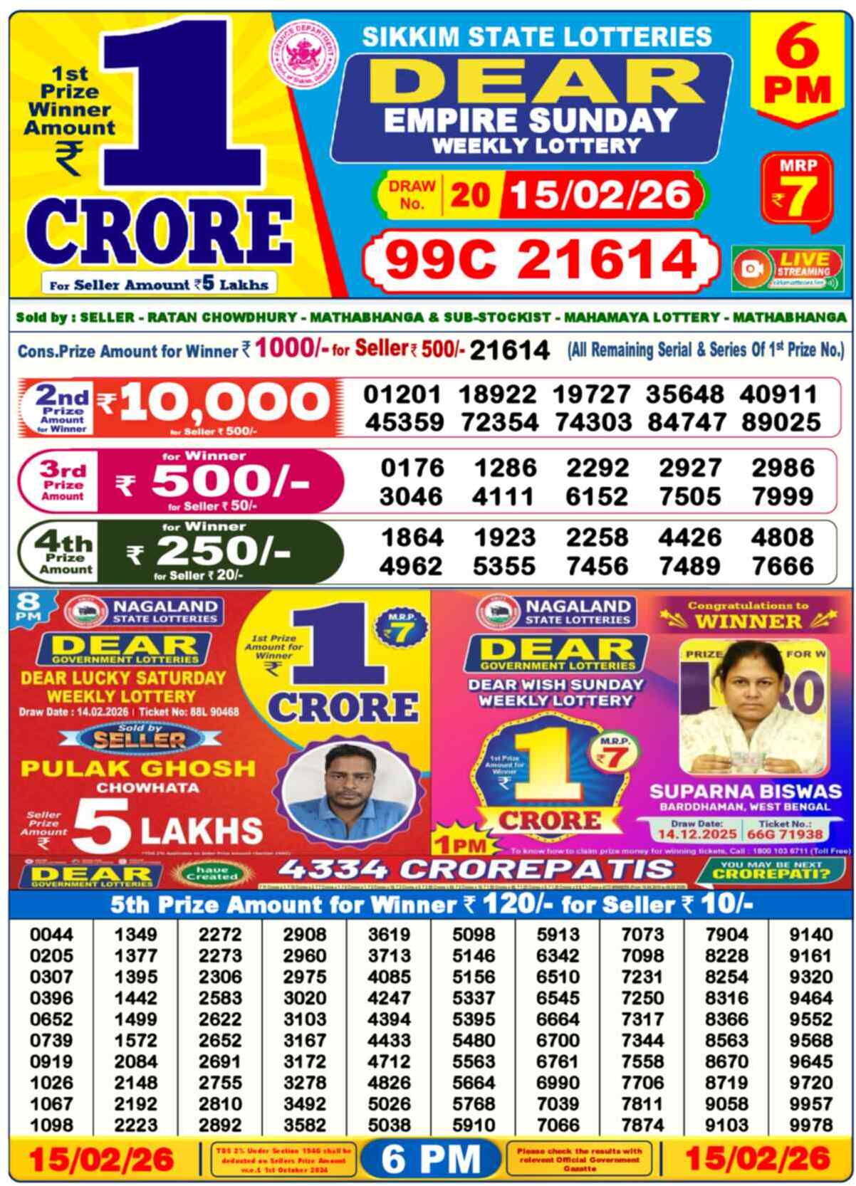Dear Lottery Sambad Result 6:00 PM Today 15 February 2026