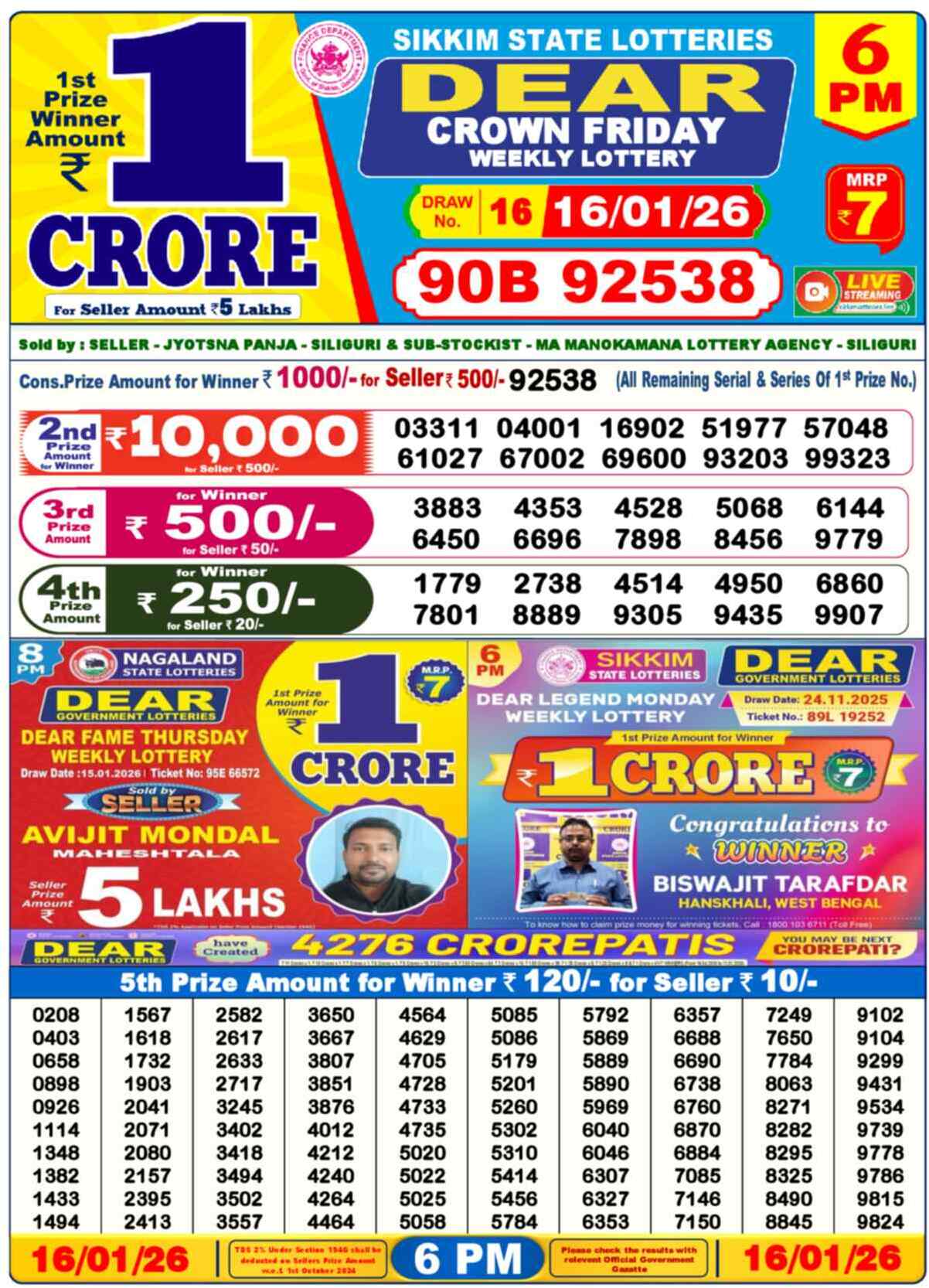 Lottery Sambad 16.01.26 Dear Lottery 6 PM January 16, 2026