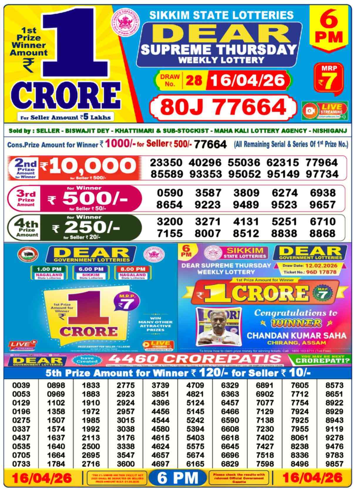 Dear Lottery Result Today 6 PM 17 April 2026