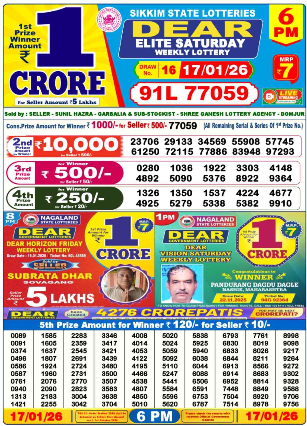 Lottery Sambad 17.01.26 Dear Lottery 6 PM January 17, 2026