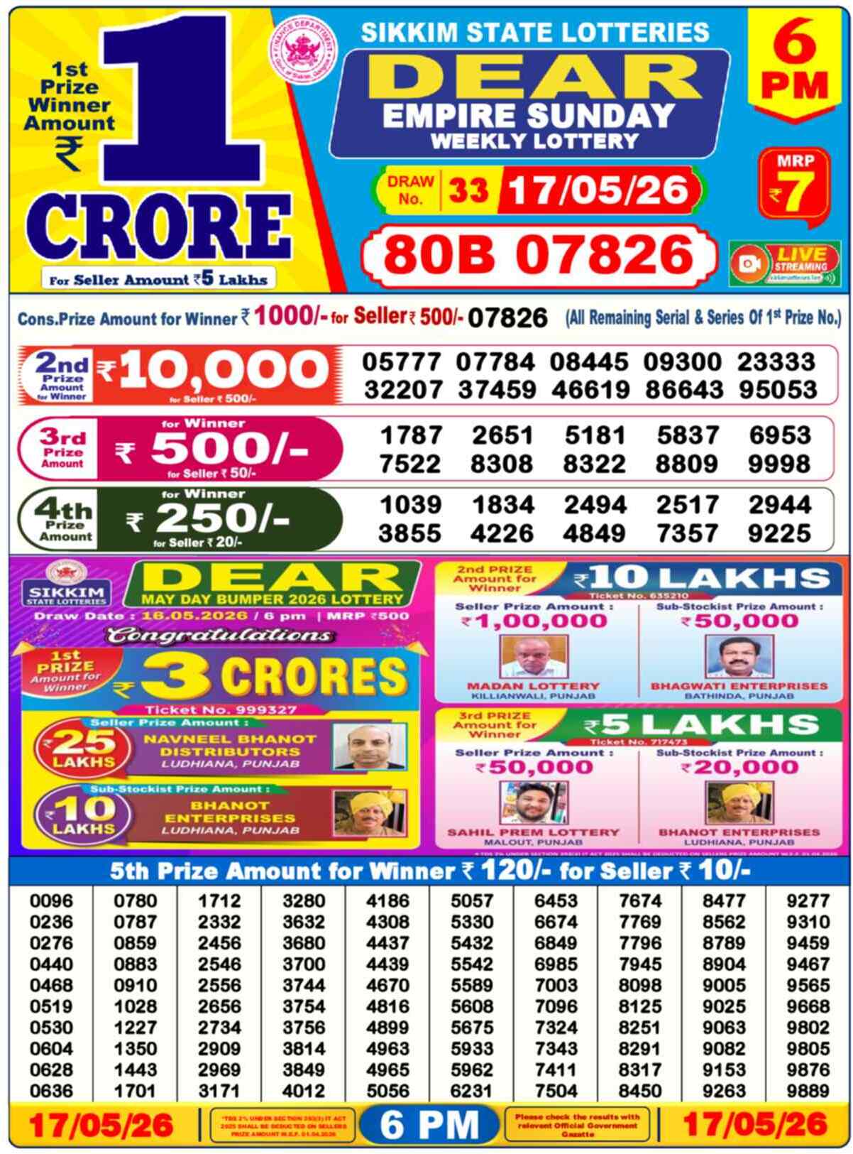 Dear Lottery Result 6 PM 17 May 2026