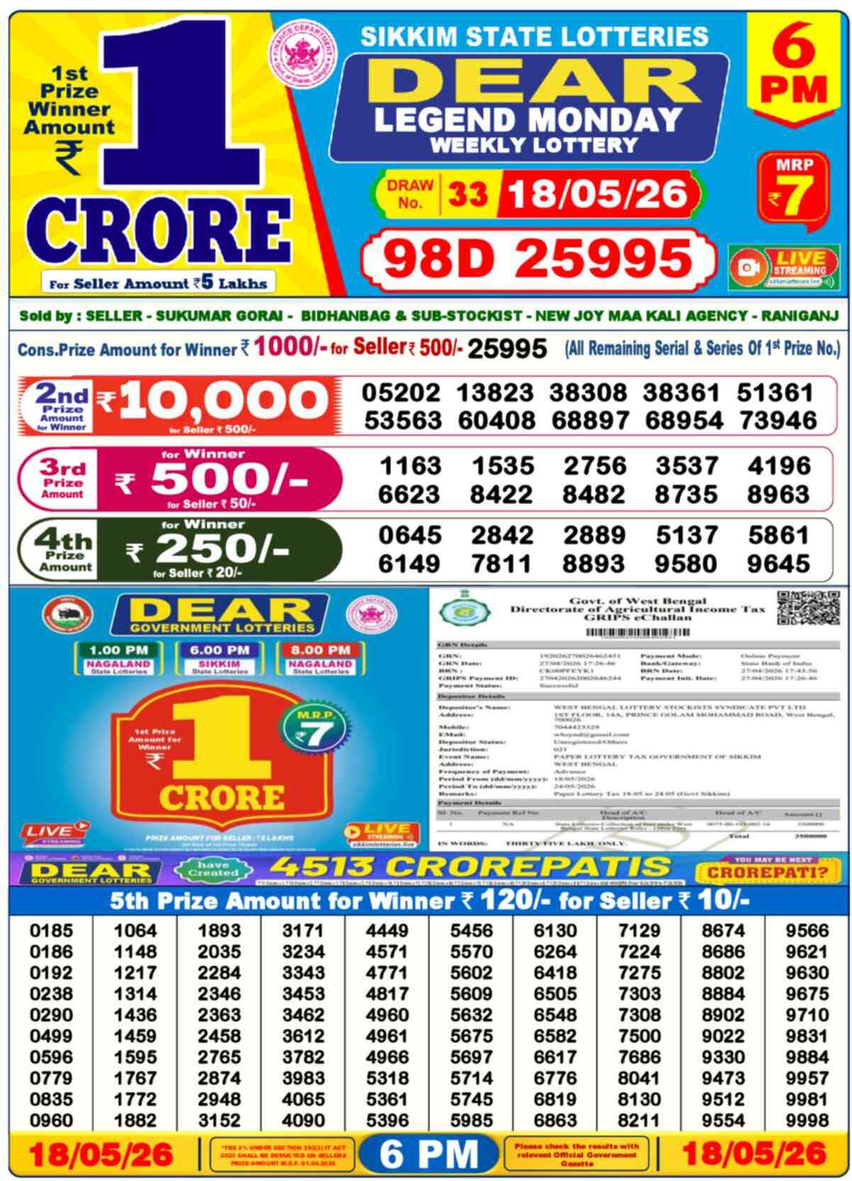 Lottery Sambad 18.05.26 Dear Lottery 6 PM May 18, 2026