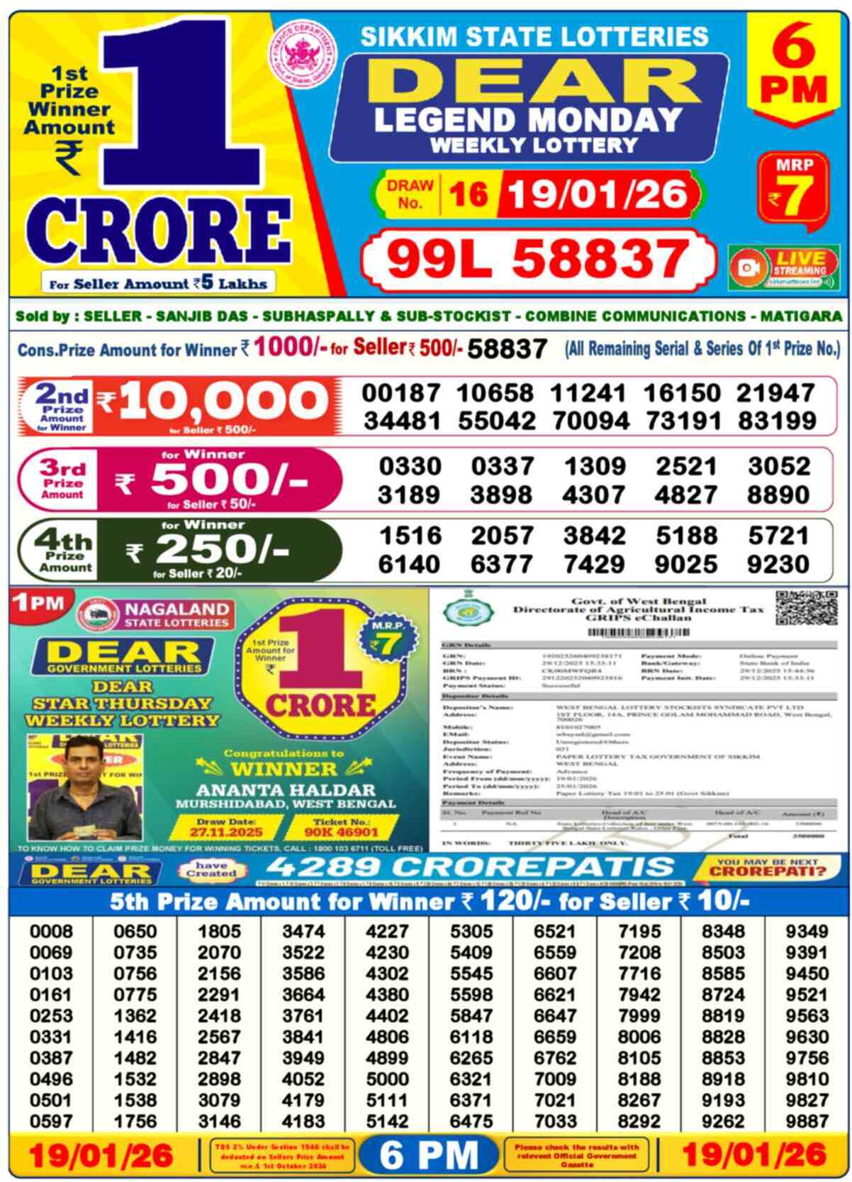 Lottery Sambad 19.01.26 Dear Lottery 6 PM January 19, 2026