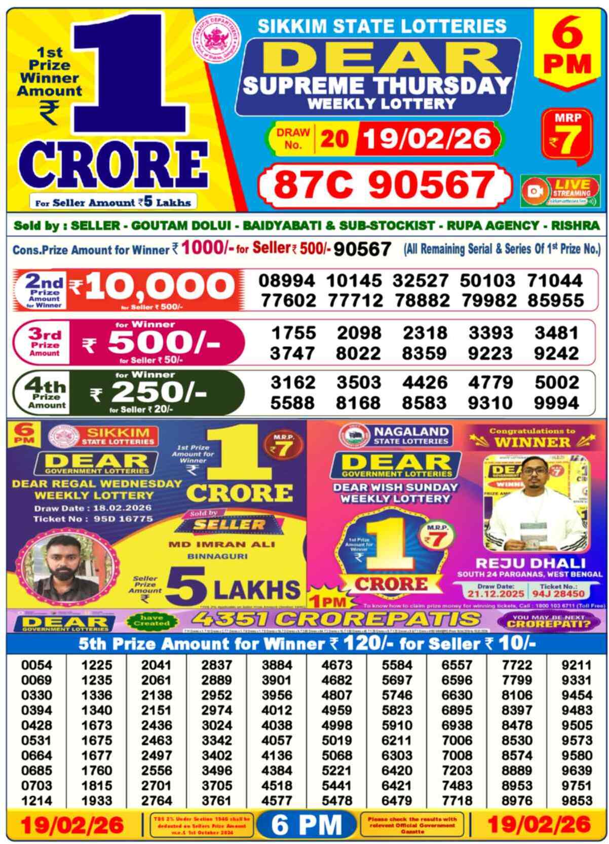 Dear Lottery Result Today 6 PM 20 February 2026