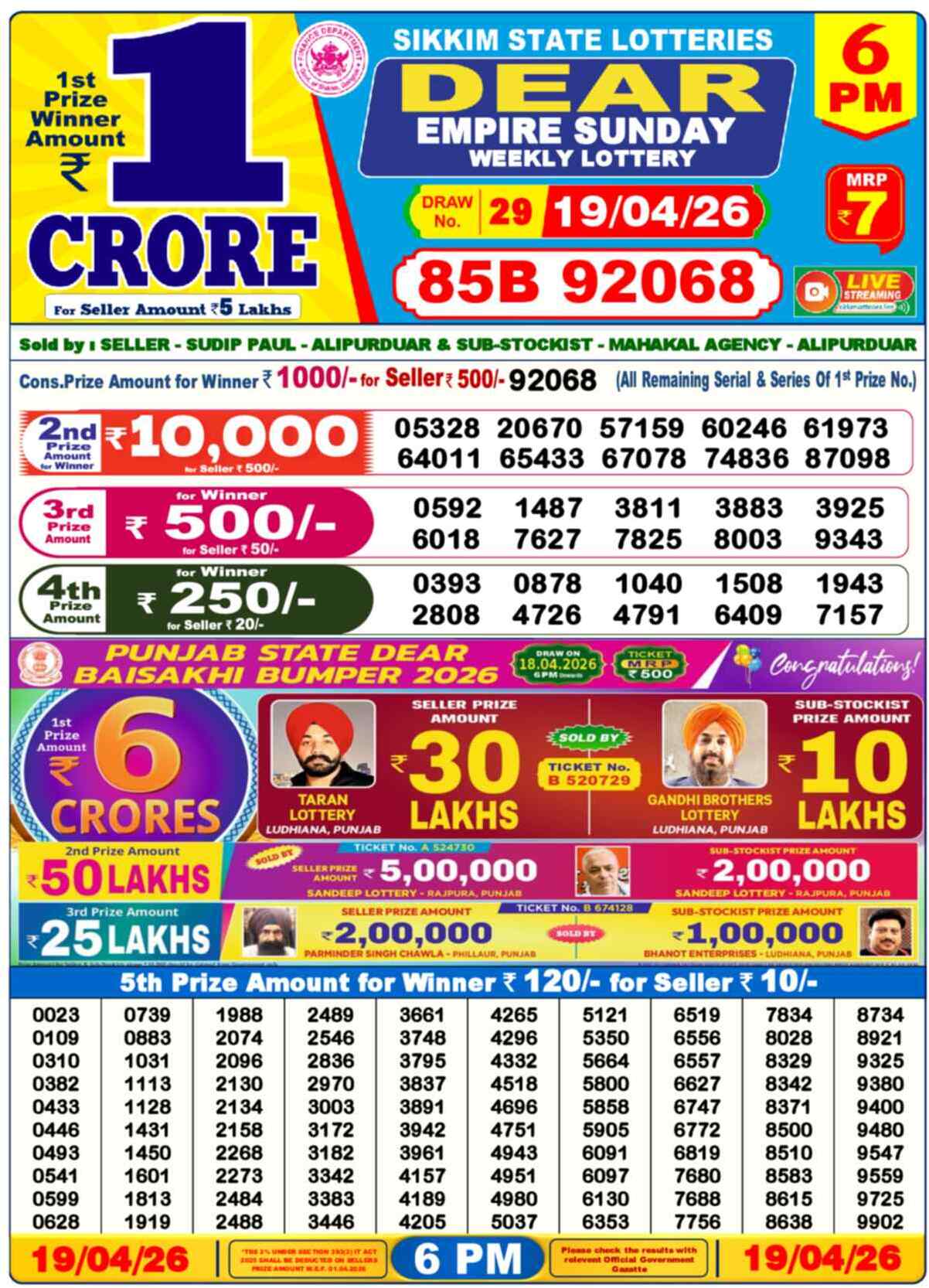 Dear Lottery Result Today 6 PM 20 April 2026