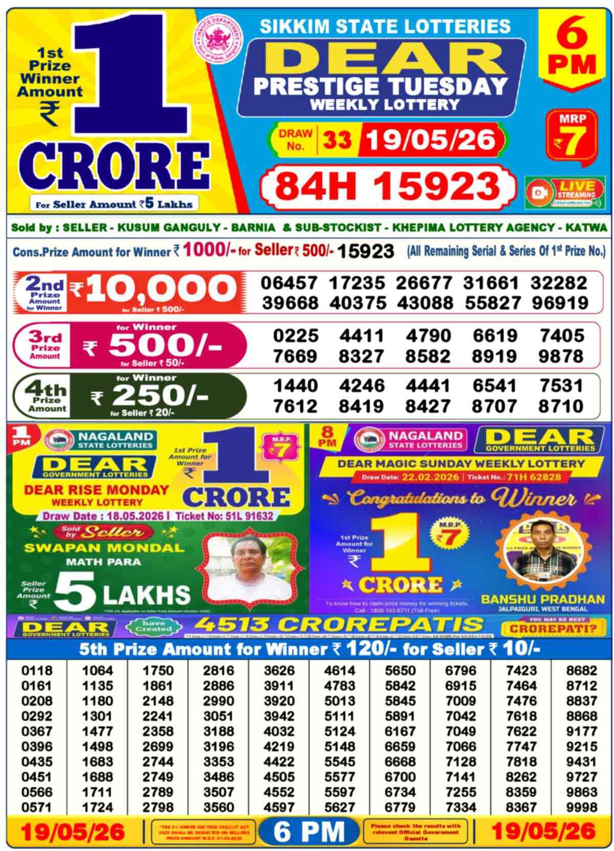 Lottery Sambad 19.05.26 Dear Lottery 6 PM May 19, 2026