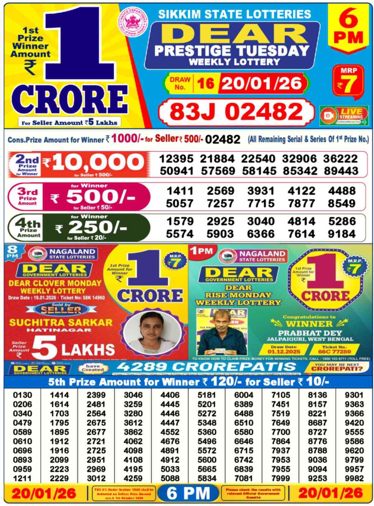 Lottery Sambad 20.01.26 Dear Lottery 6 PM January 20, 2026