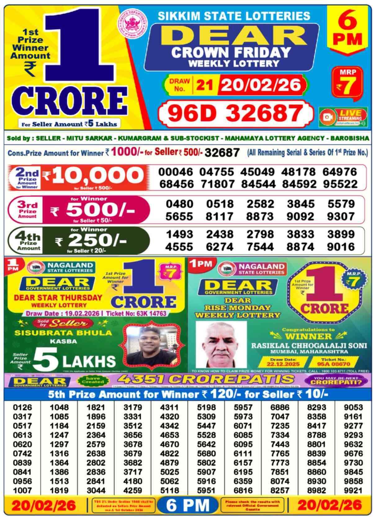Dear Lottery Result Today 6 PM 21 February 2026
