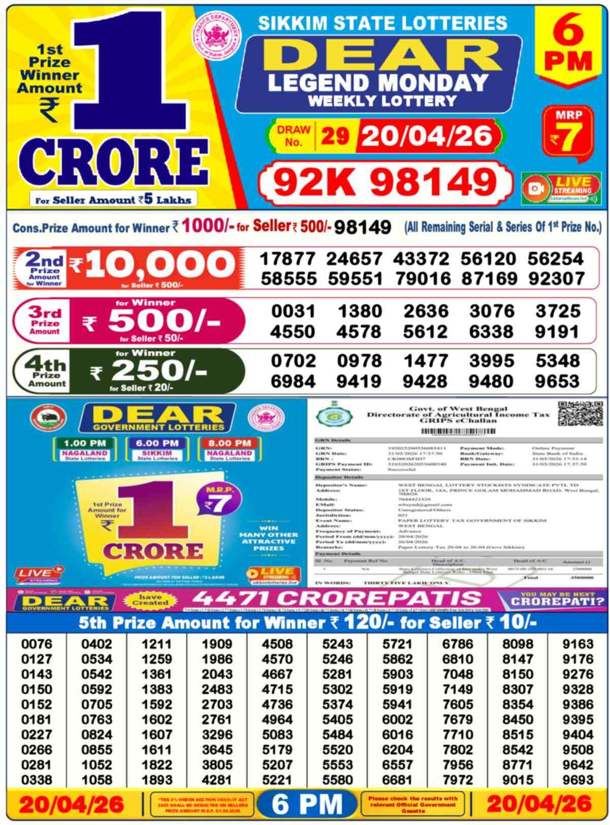 Dear Lottery Result Today 6 PM 20 April 2026