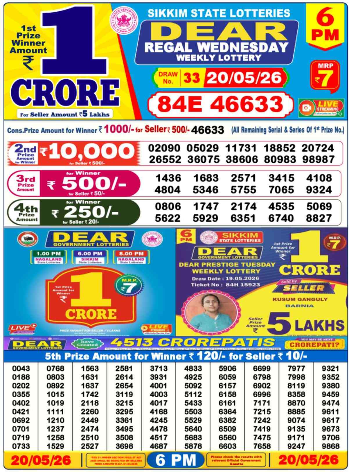 Lottery Sambad 20.05.26 Dear Lottery 6 PM May 20, 2026