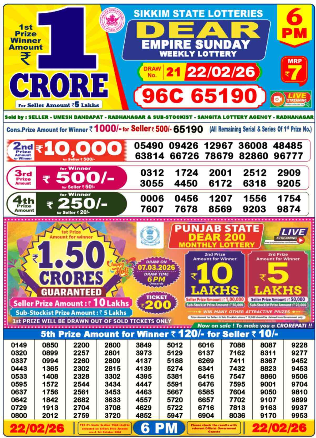Dear Lottery Result Today 6 PM 23 February 2026