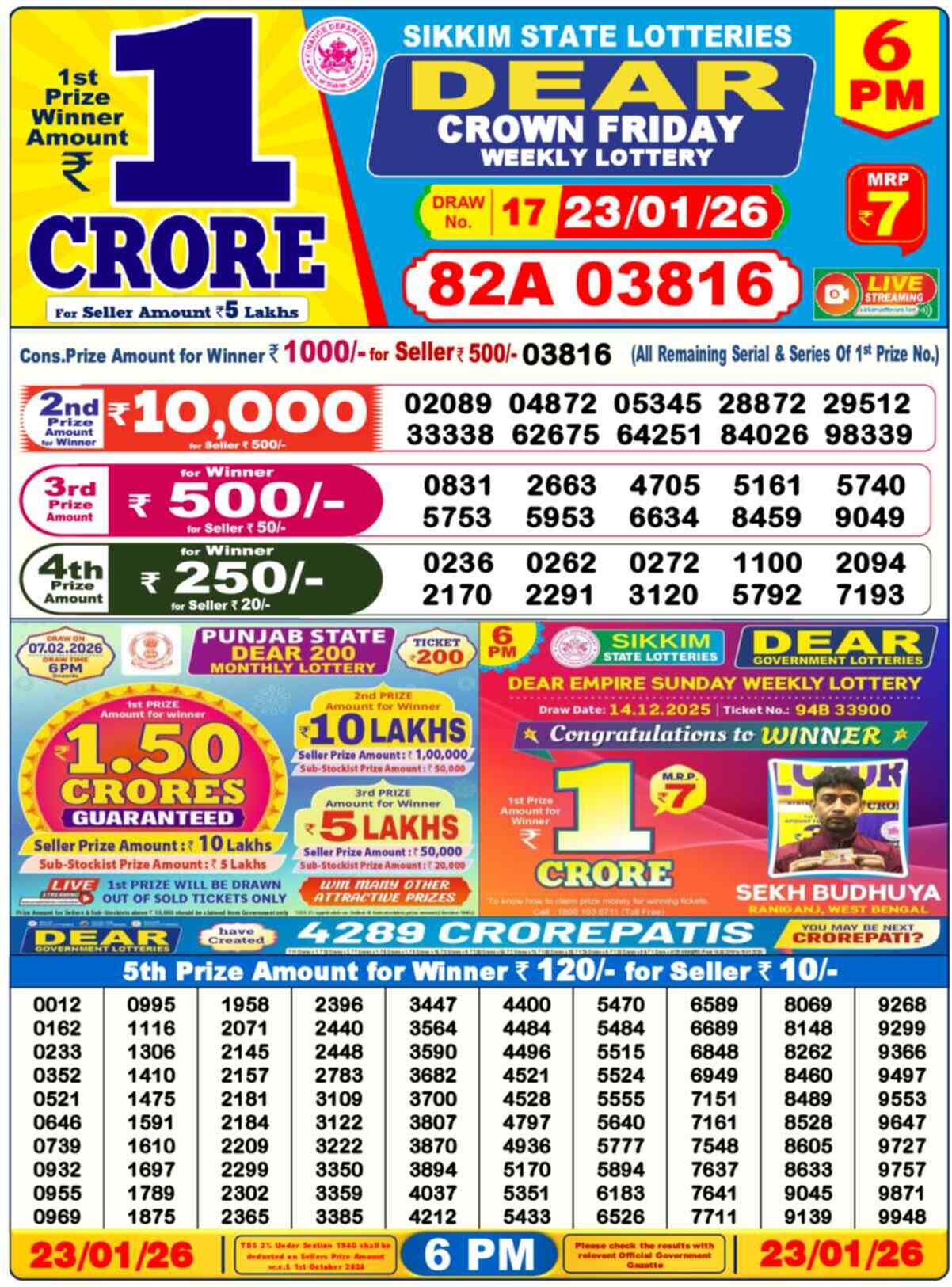 Lottery Sambad 23.01.26 Dear Lottery 6 PM January 23, 2026
