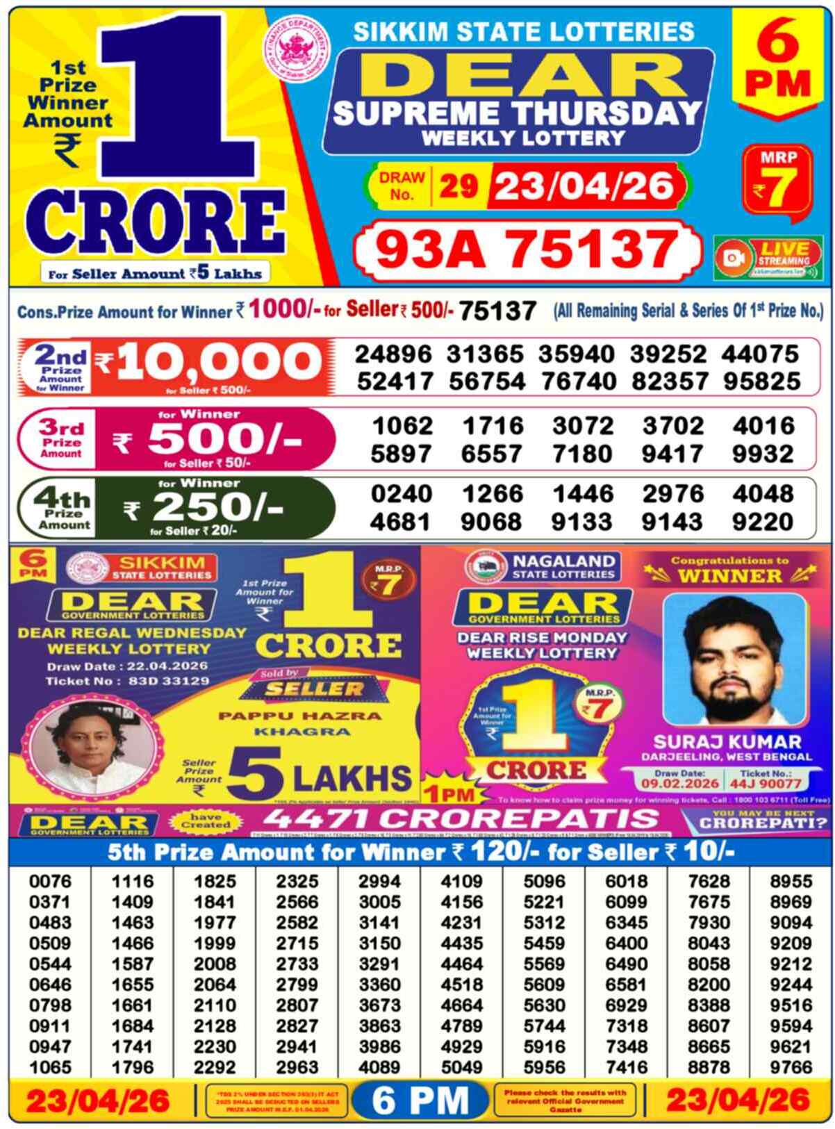 Dear Lottery Result Today 6 PM 24 April 2026
