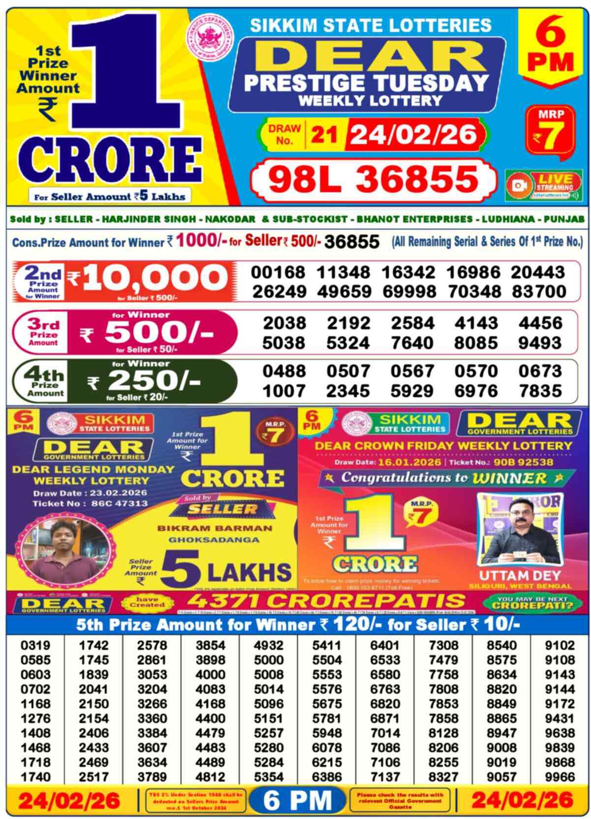 Dear Lottery Result Today 6 PM 25 February 2026