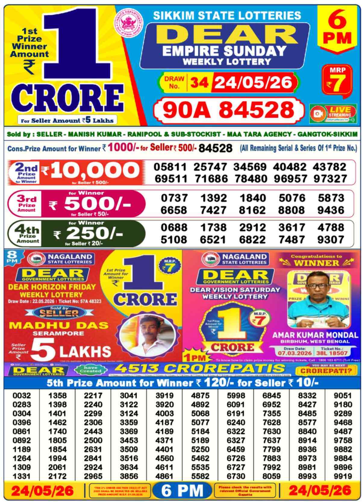 Lottery Sambad 24.05.26 Dear Lottery 6 PM May 24, 2026