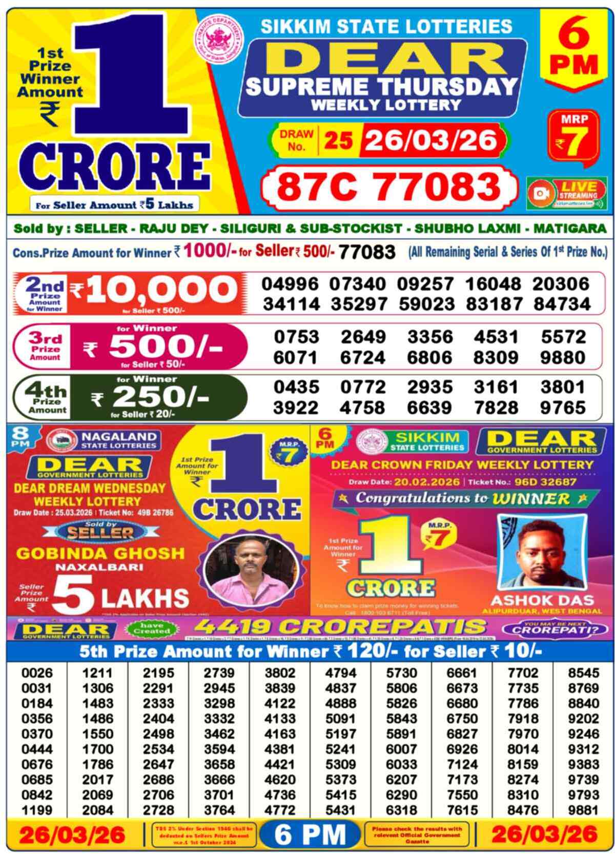 Dear Lottery Result Today 6 PM 26 March 2026