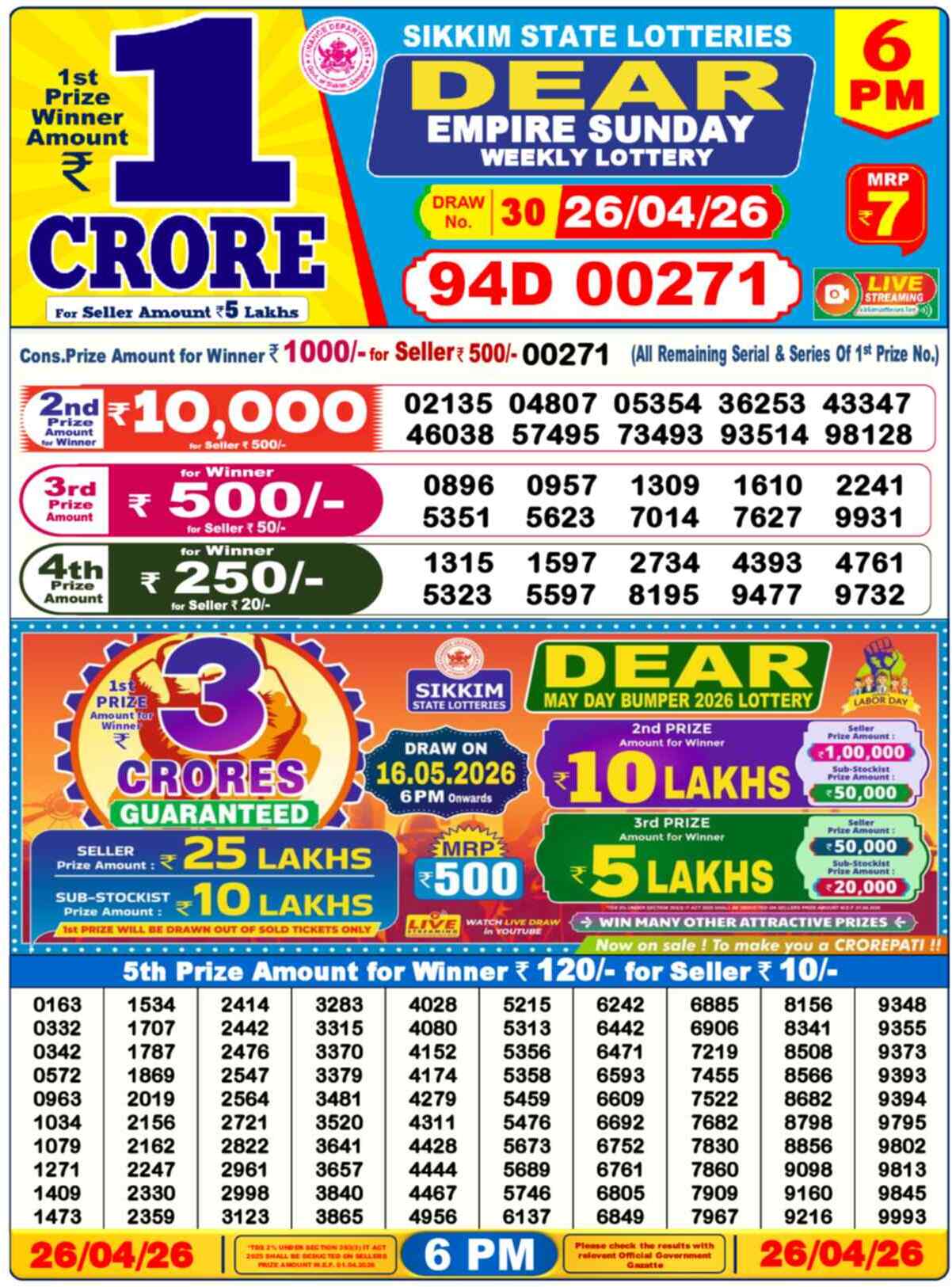 Dear Lottery Result Today 6 PM 27 April 2026