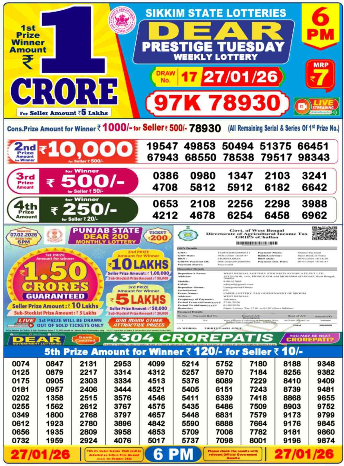 Dear Lottery Result Today 6 PM 28 January 2026