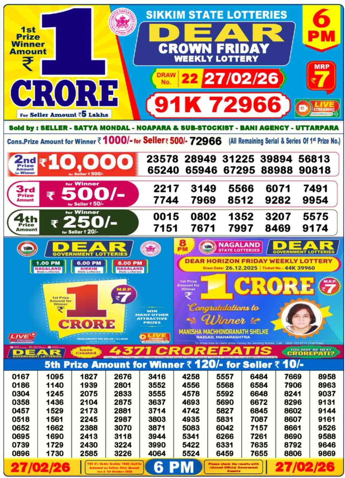 Dear Lottery Result Today 6 PM 28 February 2026