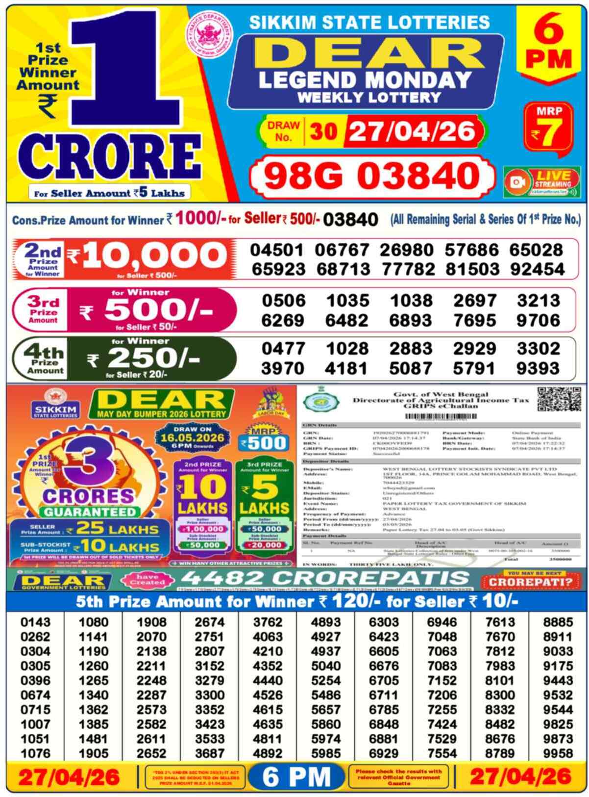 Dear Lottery Result Today 6 PM 28 April 2026