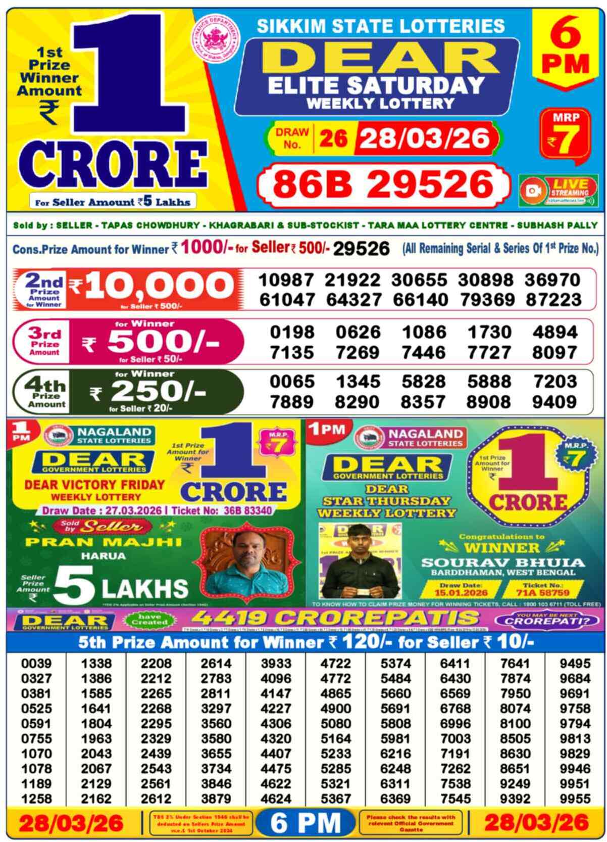 Dear Lottery Result Today 6 PM 28 March 2026
