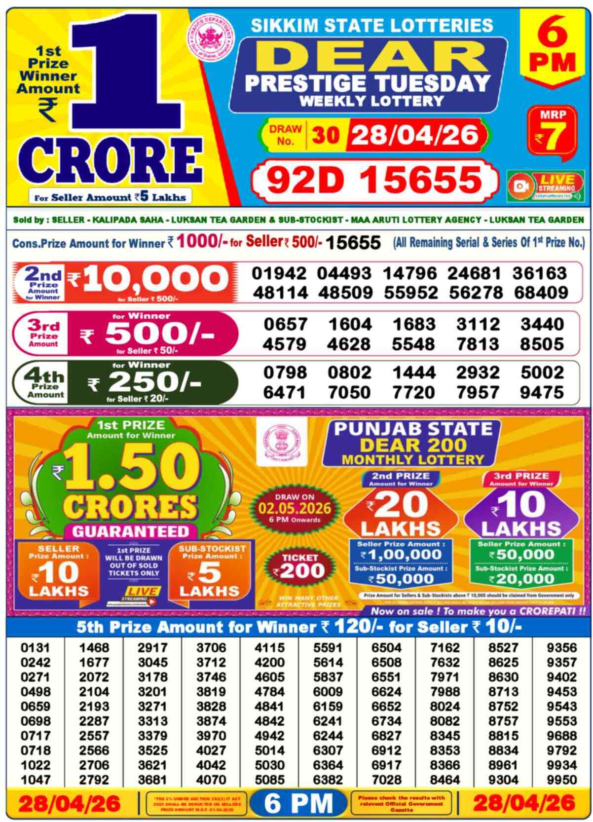 Yesterday Dear Lottery Sambad Result 6:00 PM 28 April 2026