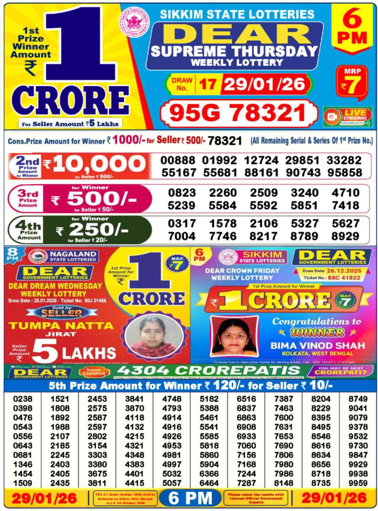 Lottery Sambad 29.01.26 Dear Lottery 6 PM January 29, 2026