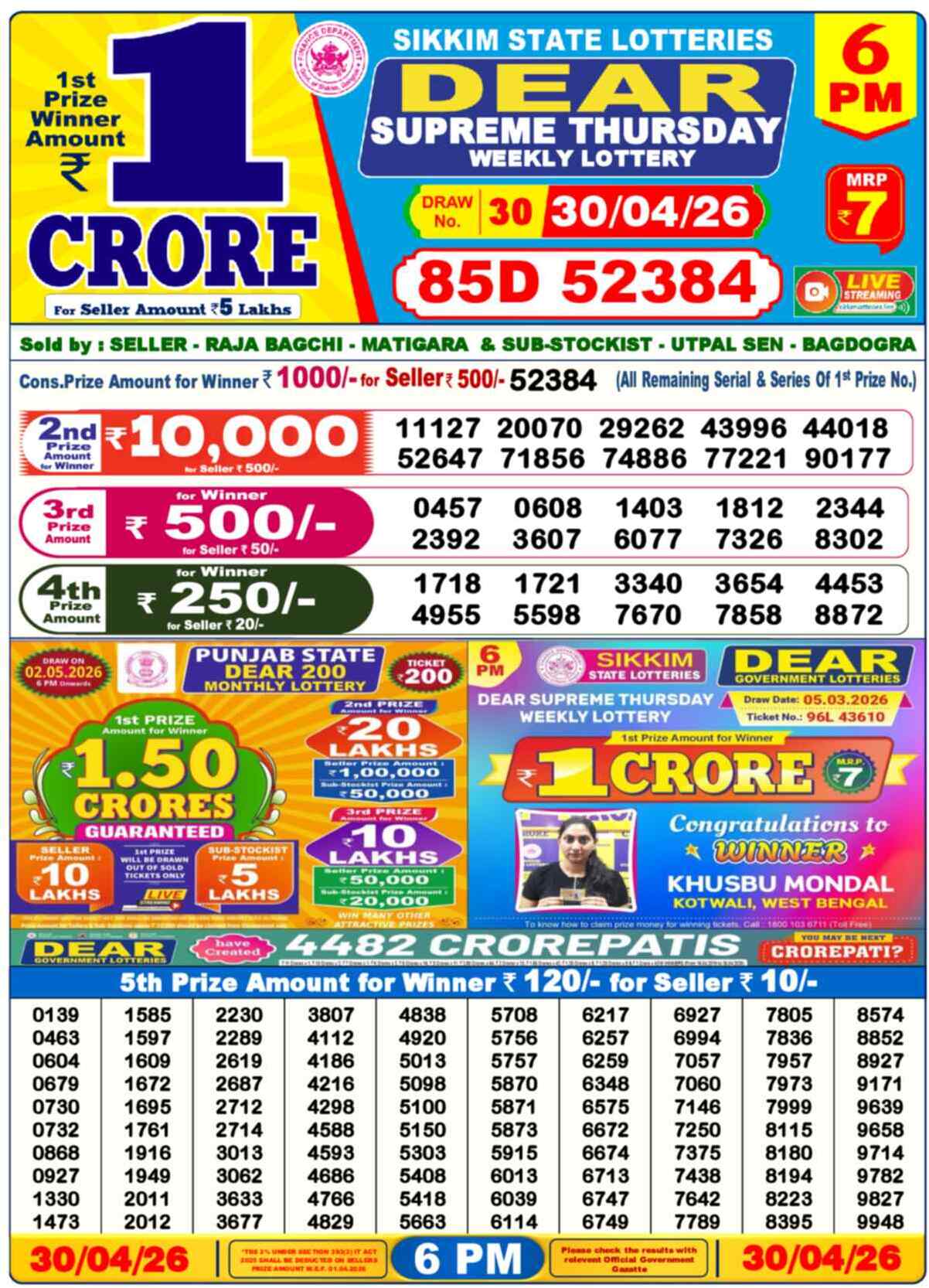 Lottery Sambad 30.04.26 Dear Lottery 6 PM April 30, 2026