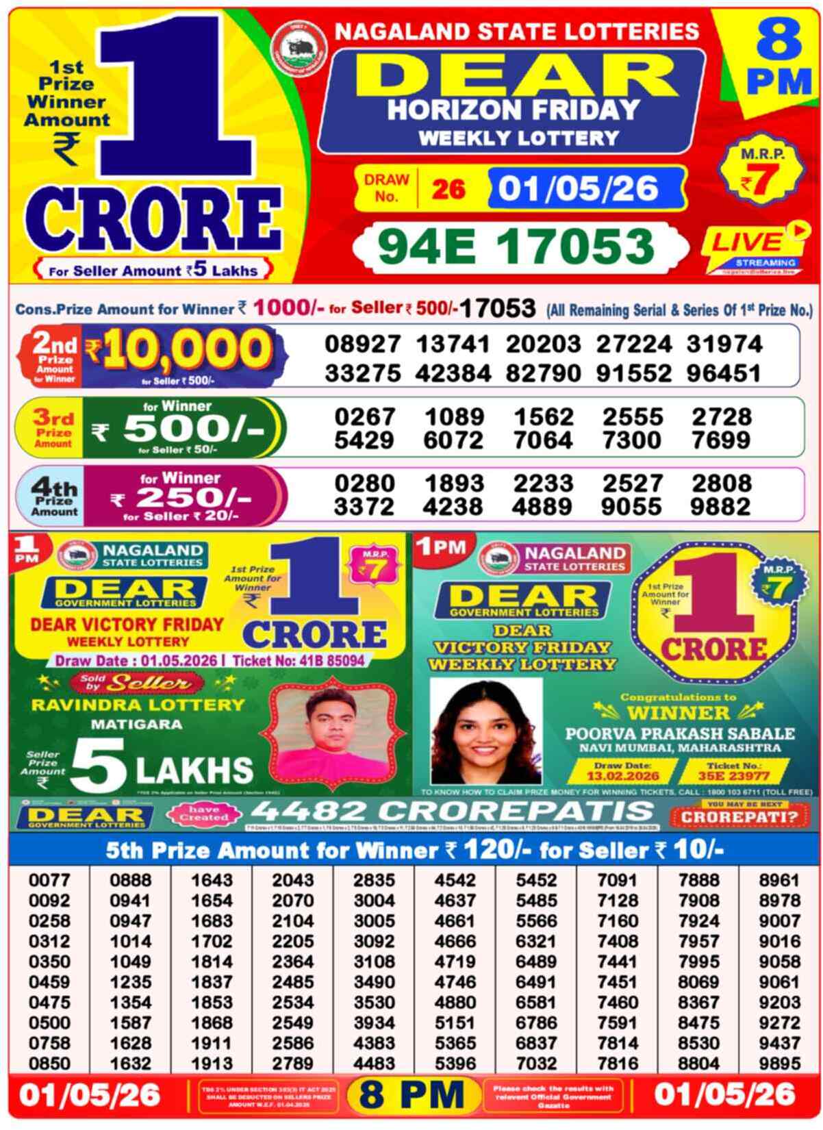 Dear Lottery Yesterday Sambad Result 8:00 PM 01 May 2026