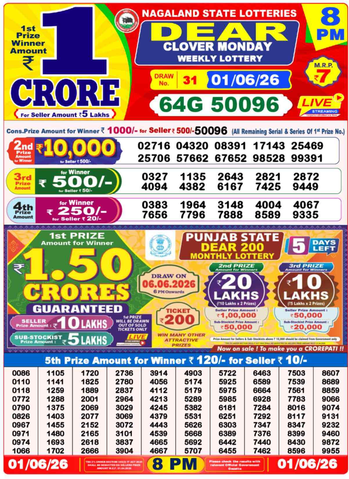 Dear Lottery Result 8 PM 01 June 2026