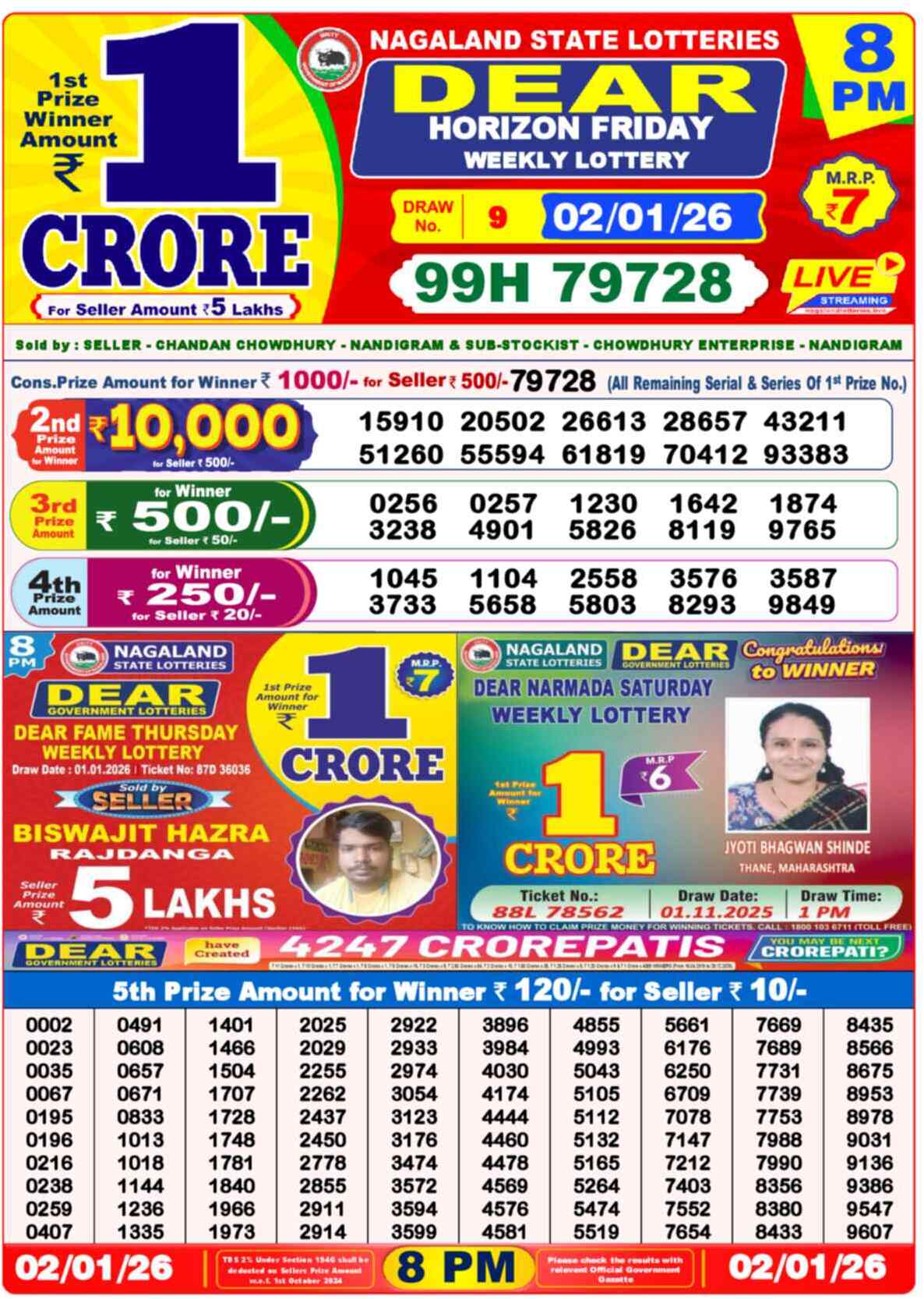 Lottery Sambad 02.01.26 Dear Lottery 8 PM January 02, 2026