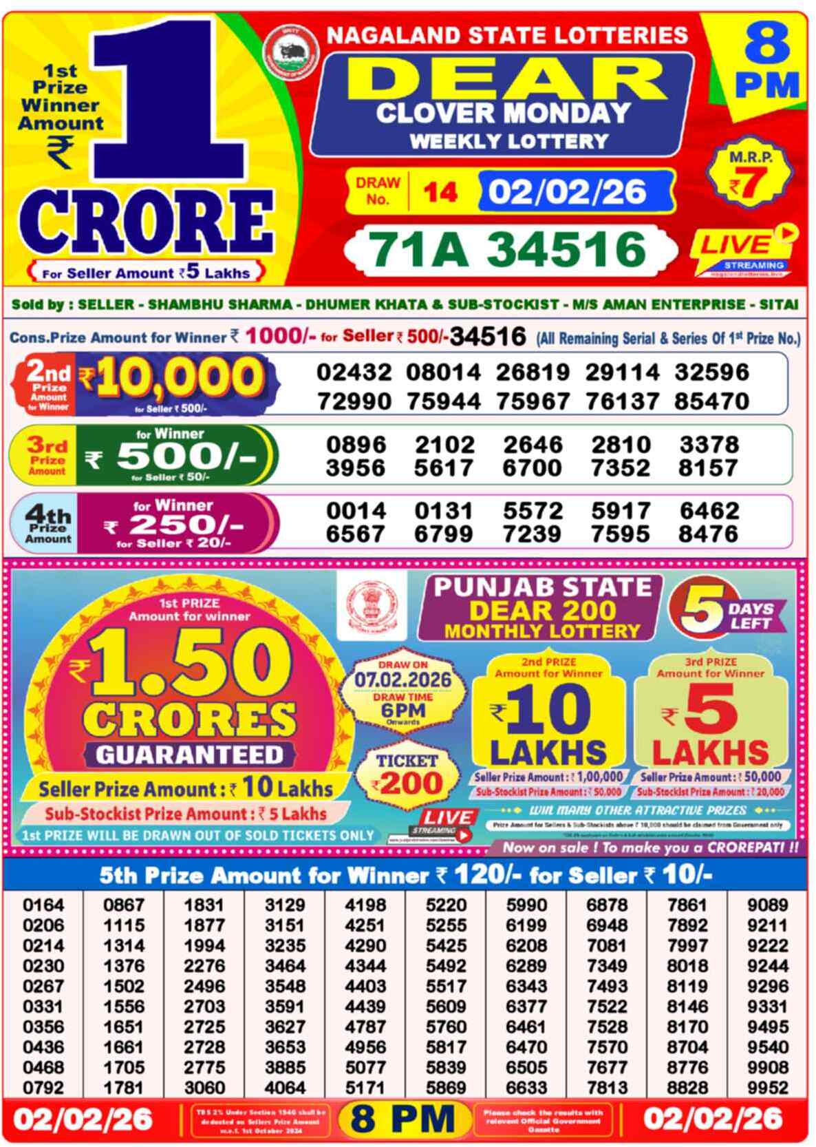 Dear Lottery Yesterday Sambad Result 8:00 PM 02 February 2026