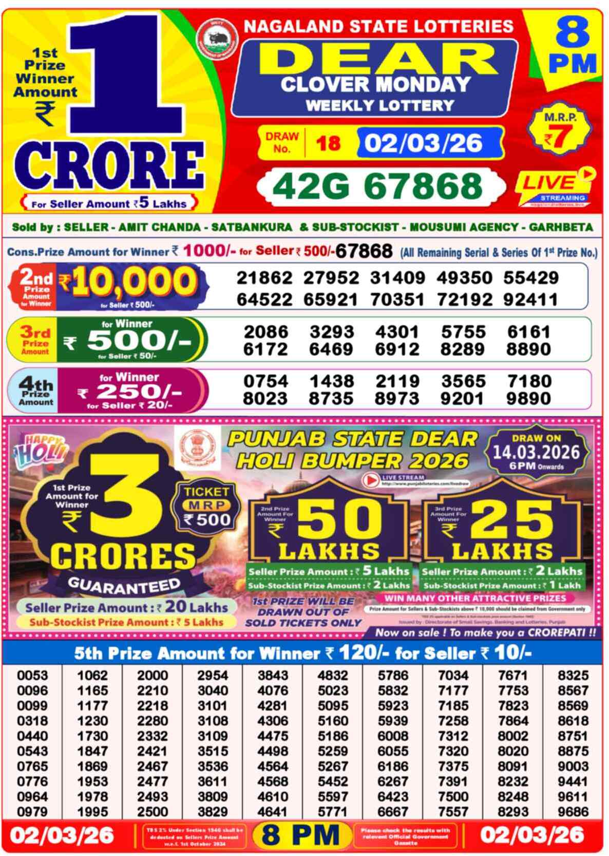 Dear Lottery Result Today 8 PM 03 March 2026