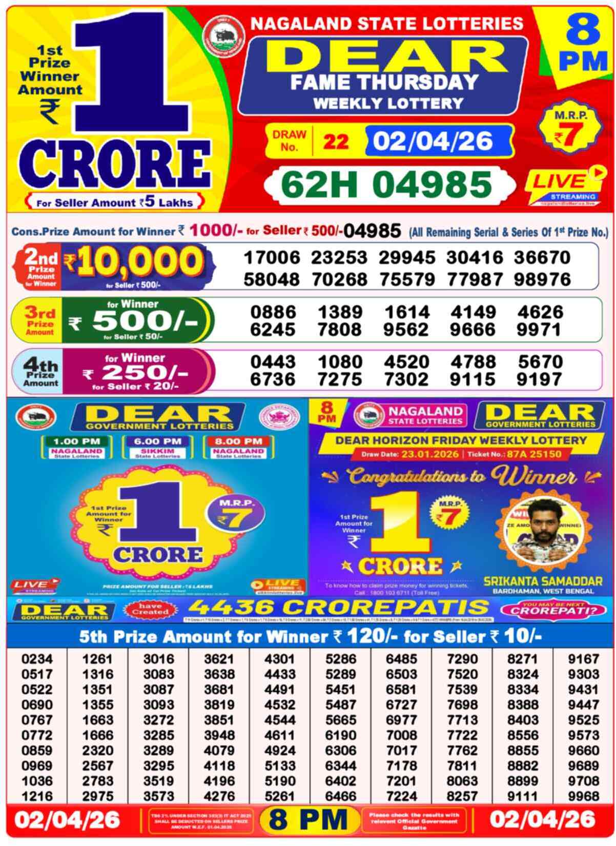 Dear Lottery Yesterday Sambad Result 8:00 PM 02 April 2026
