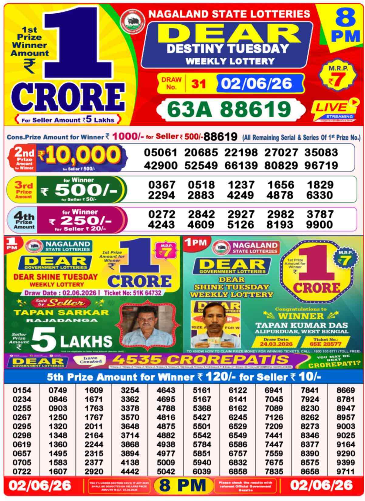Lottery Sambad 02.06.26 Dear Lottery 8 PM June 02, 2026