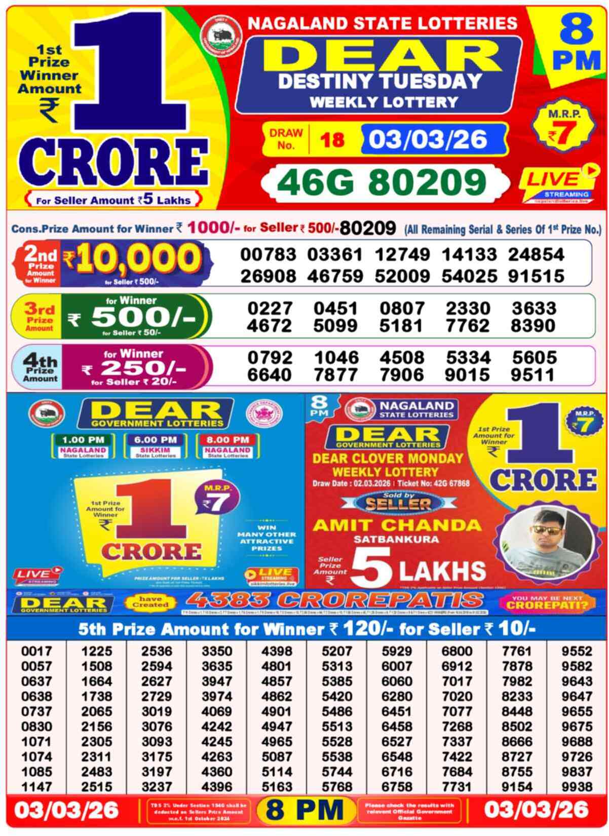 Dear Lottery Result Today 8 PM 04 March 2026
