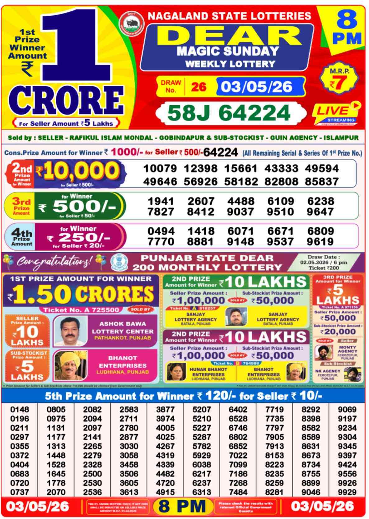 Lottery Sambad 03.05.26 Dear Lottery 8 PM May 03, 2026