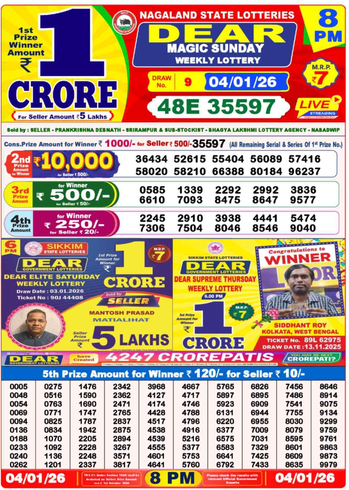 Lottery Sambad 04.01.26 Dear Lottery 8 PM January 04, 2026