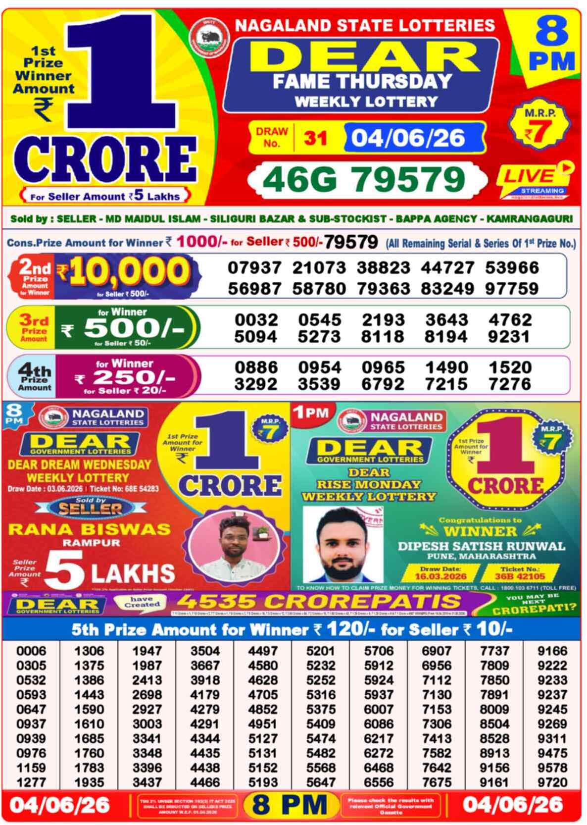 Dear Lottery Result 8 PM 04 June 2026