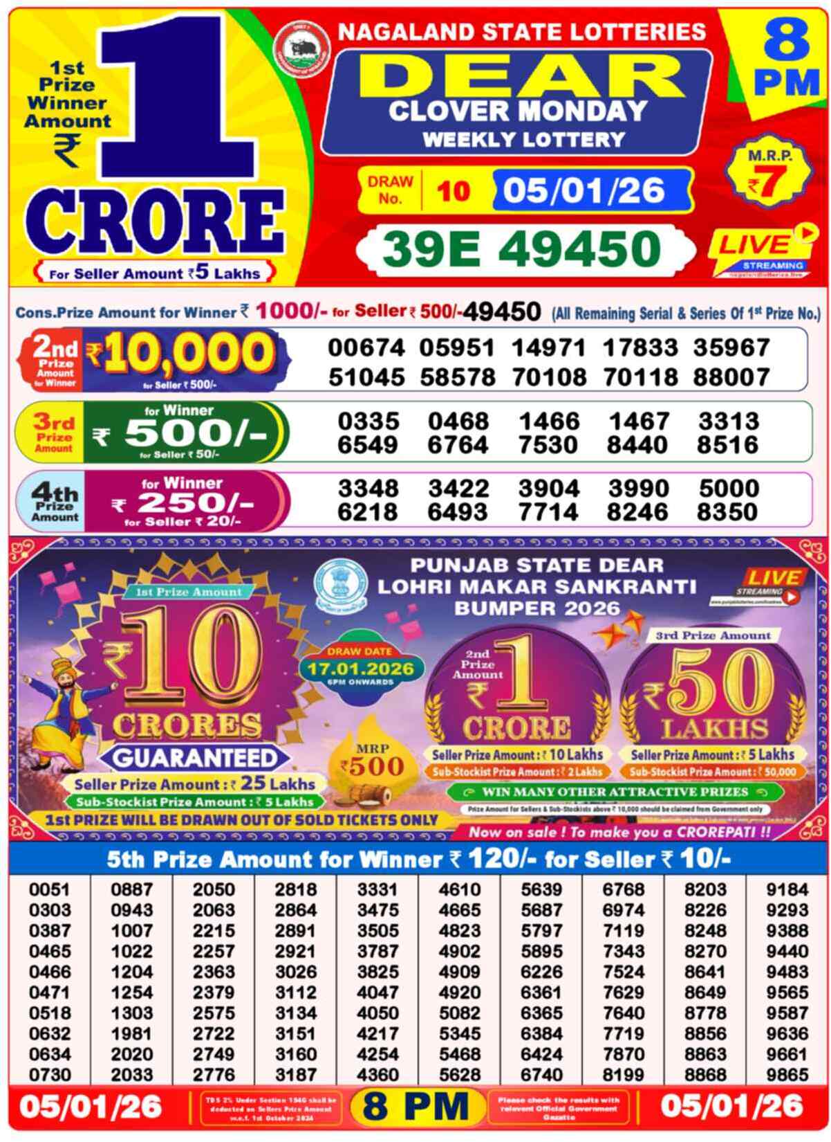 Lottery Sambad 05.01.26 Dear Lottery 8 PM January 05, 2026