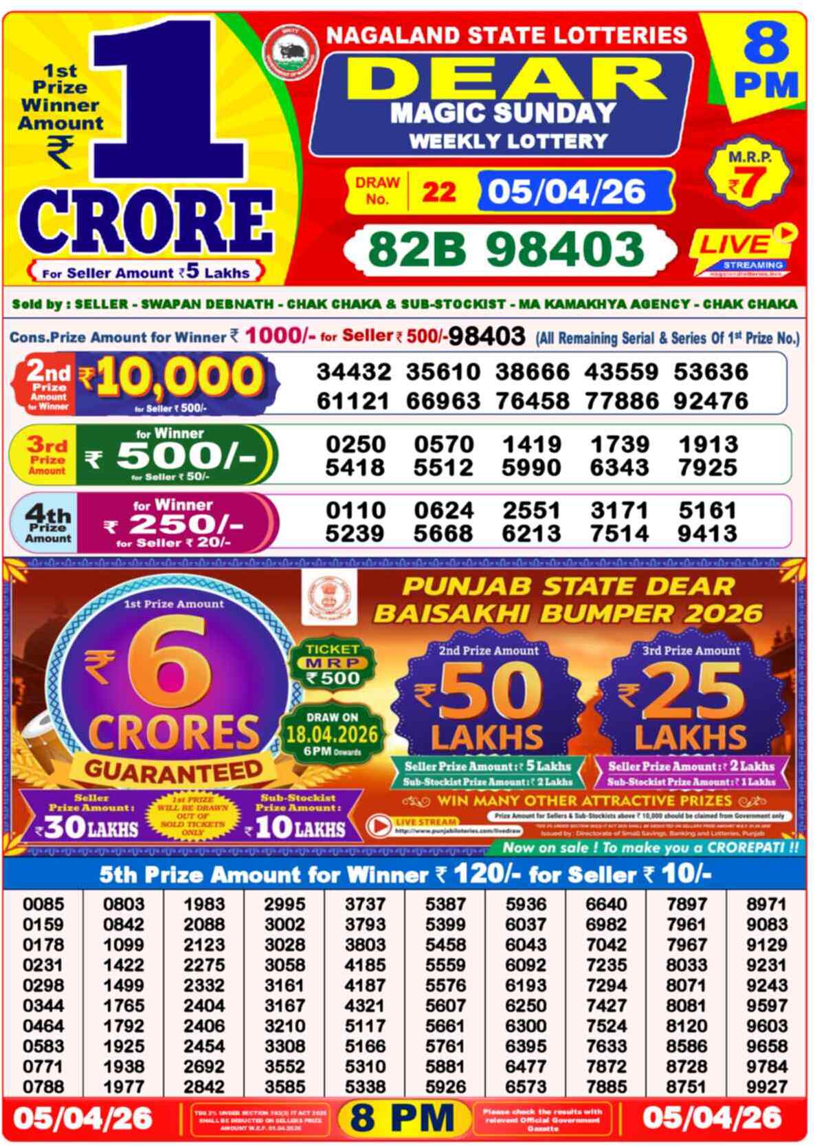 Dear Lottery Result Today 8 PM 06 April 2026