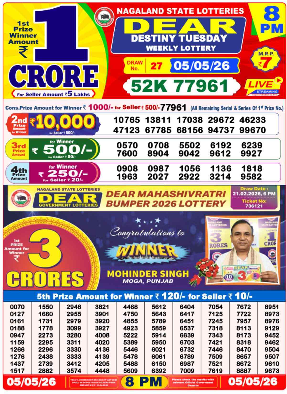 Dear Lottery Yesterday Sambad Result 8:00 PM 05 May 2026